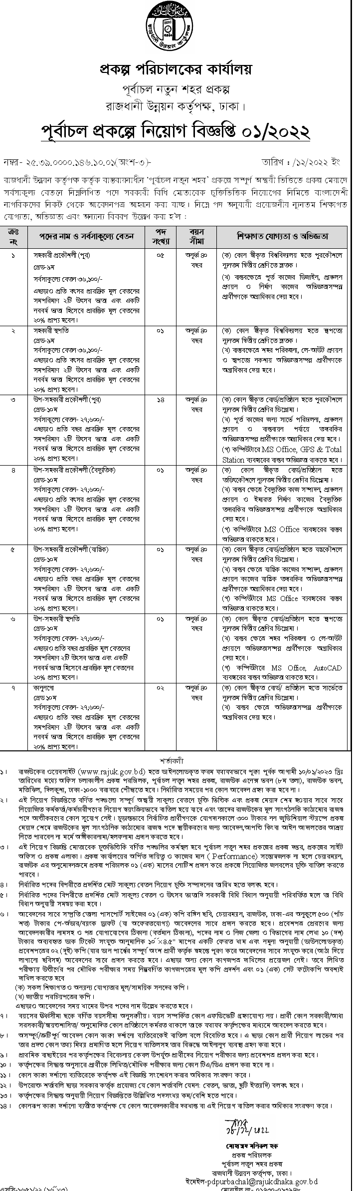 RAJUK Dhaka Job Circular 2023
