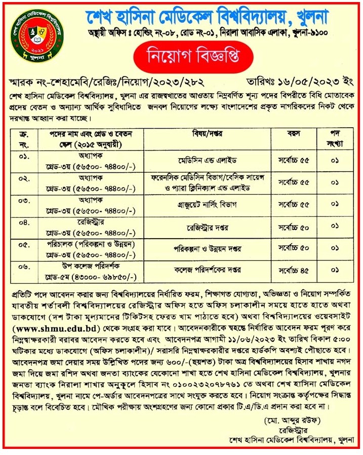Sheikh Hasina Medical University – Khulna Job Circular 2023