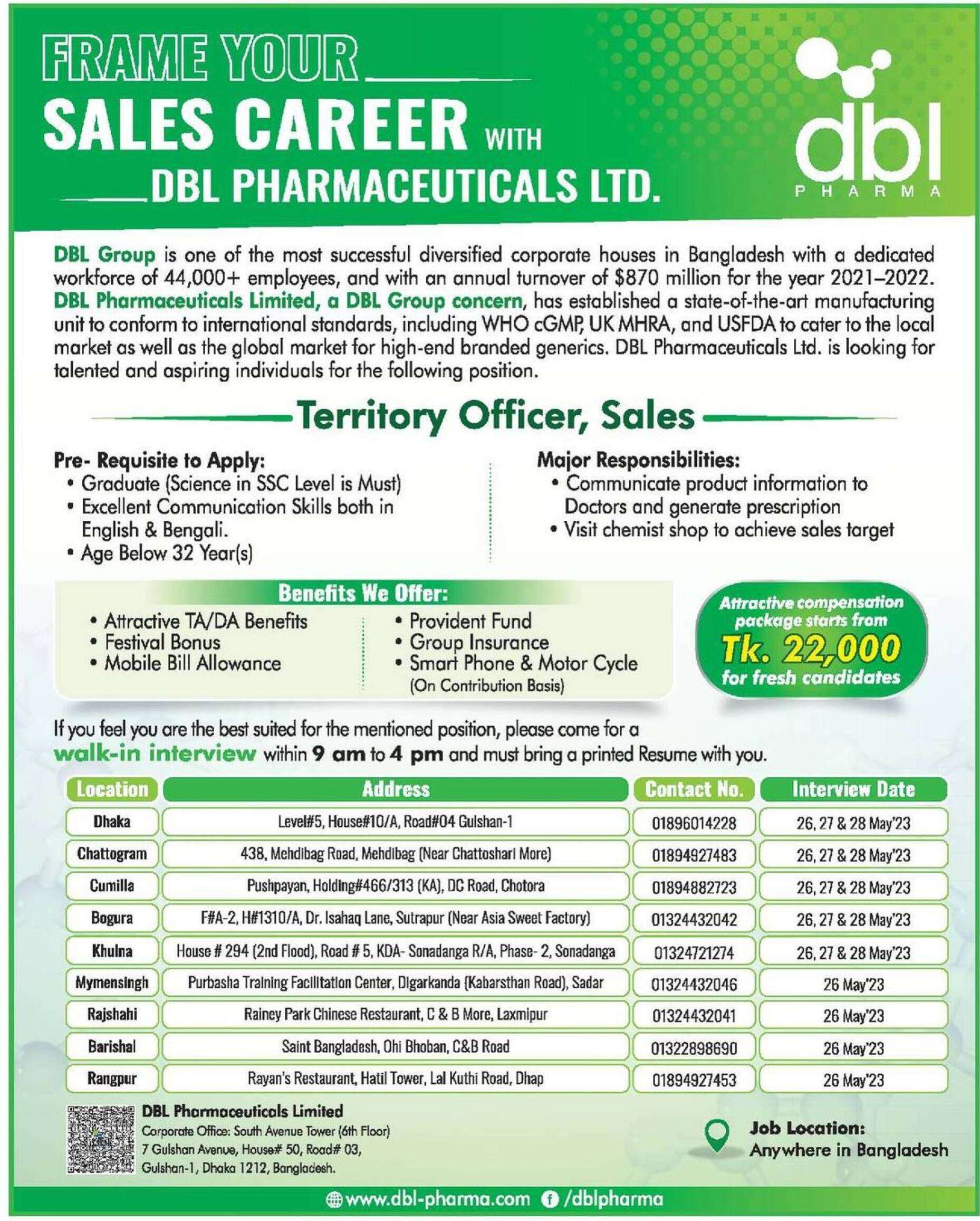DBL Pharmaceuticals Ltd Job Circular 2023