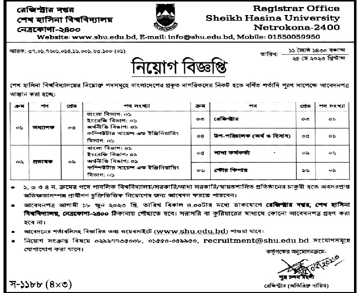Sheikh Hasina University Job Circular 2023
