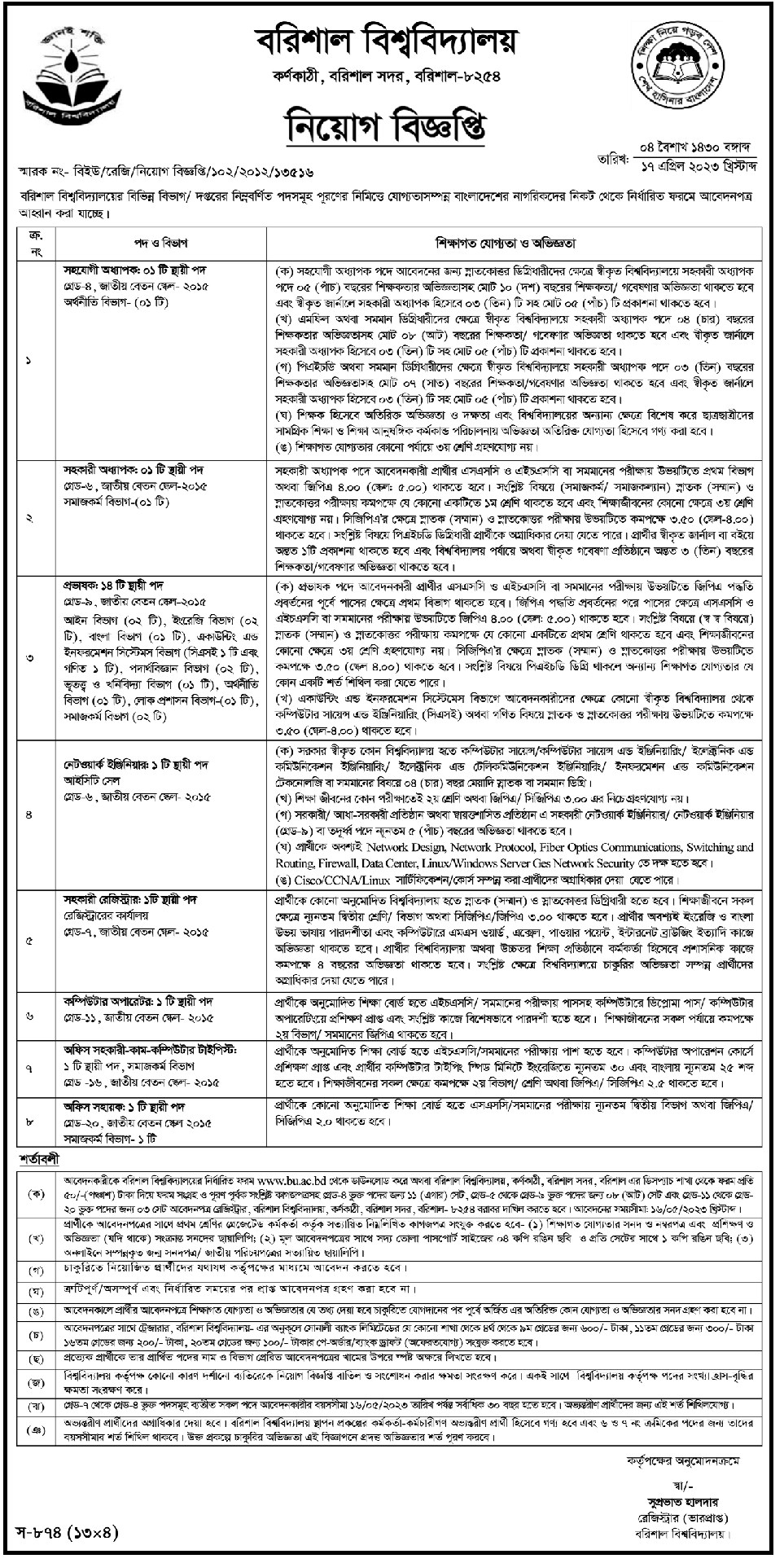 Barisal University Job Circular 2023