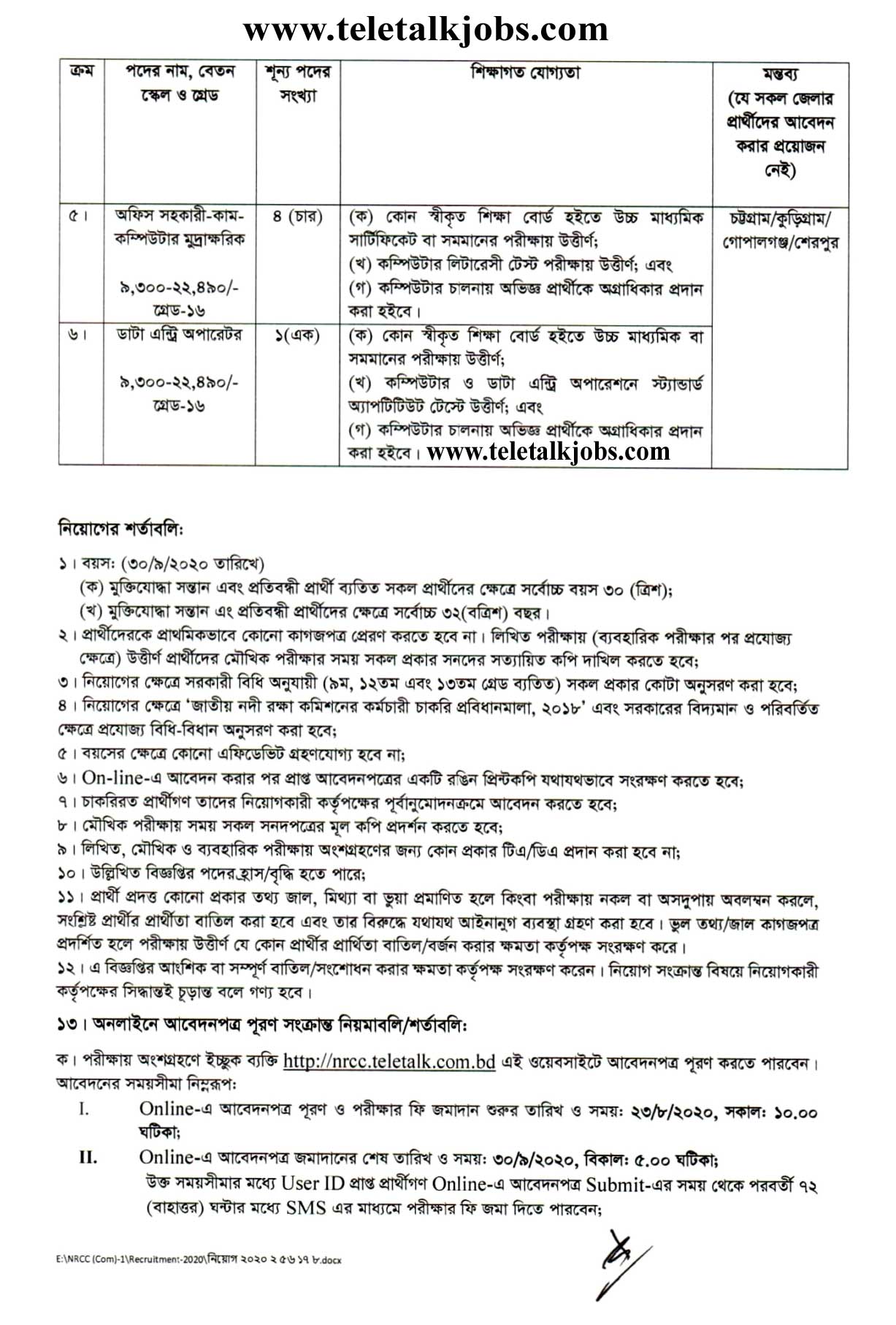 National River Conservation Commission Job Circular 2021