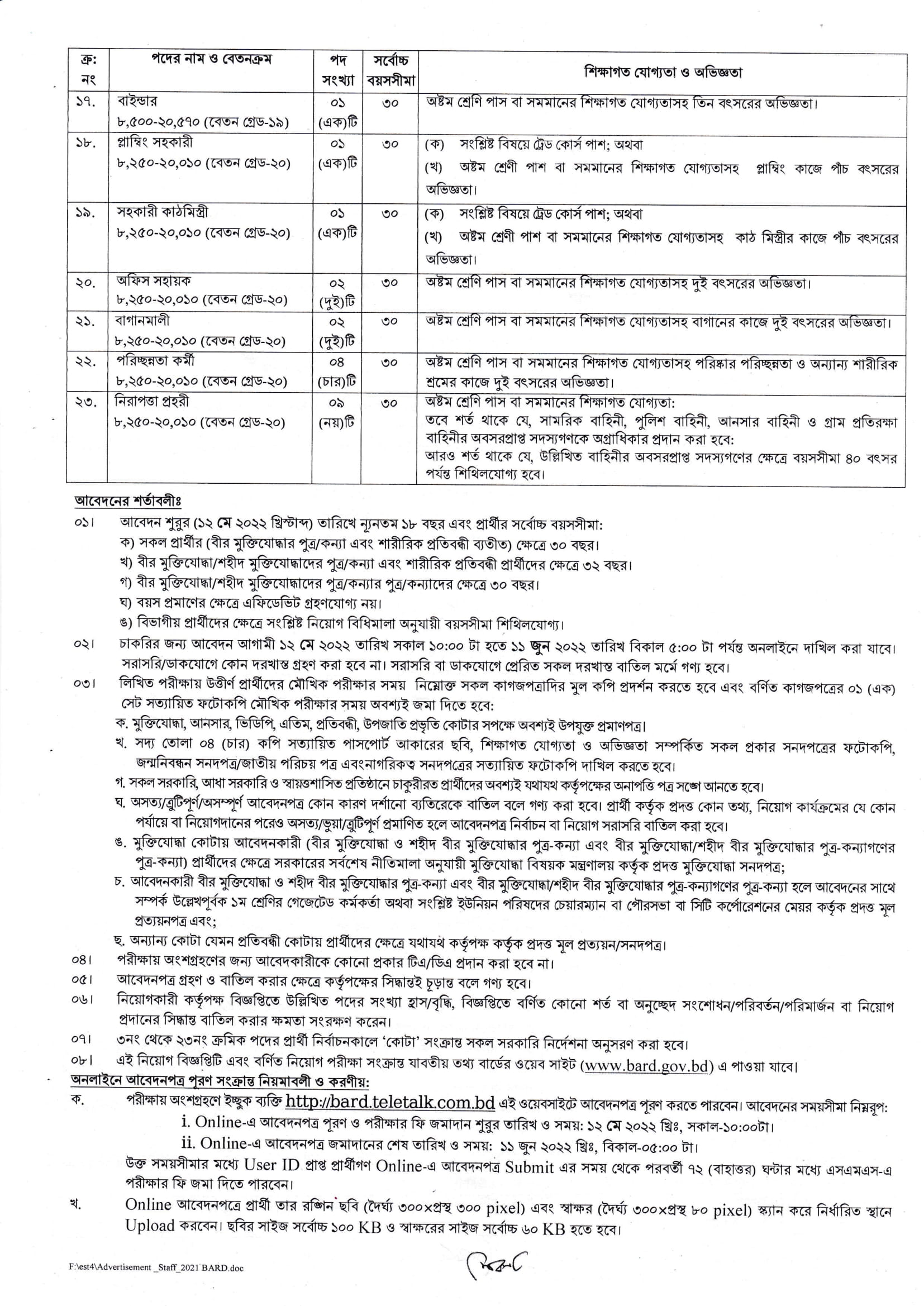 Bangladesh Academy for Rural Development BARD Job Circular 2023