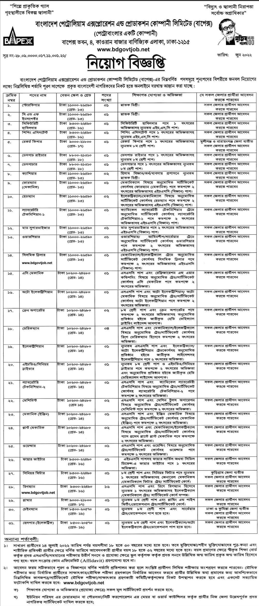 Bangladesh Petroleum Exploration and Production Company job circular 2023