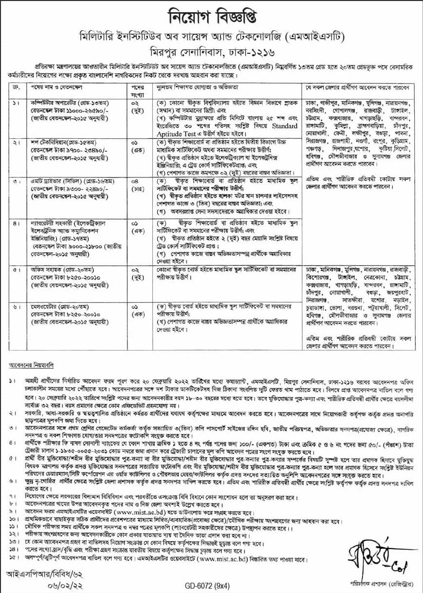 Military Institute of Science and Technology MIST Job Circular 2023