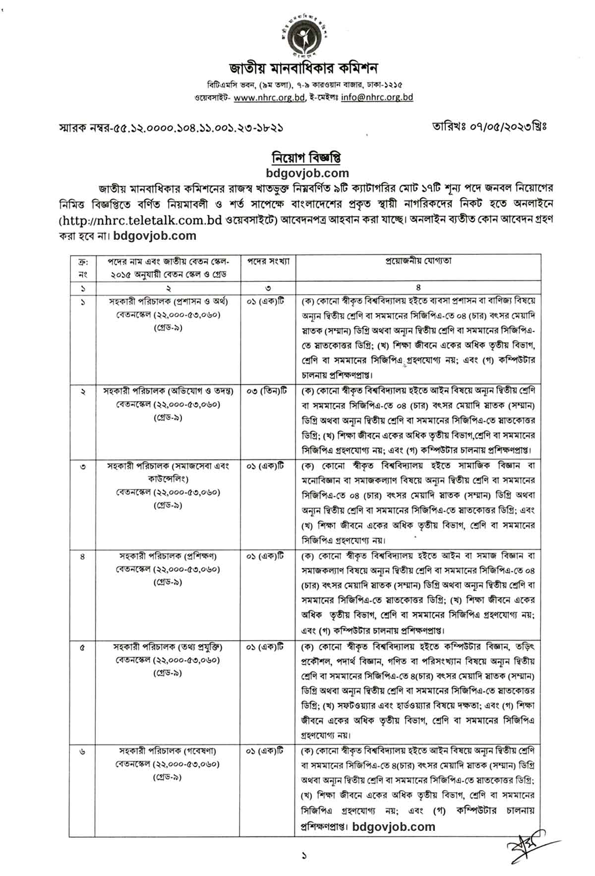 National Human Rights Commission Bangladesh Job Circular 2023